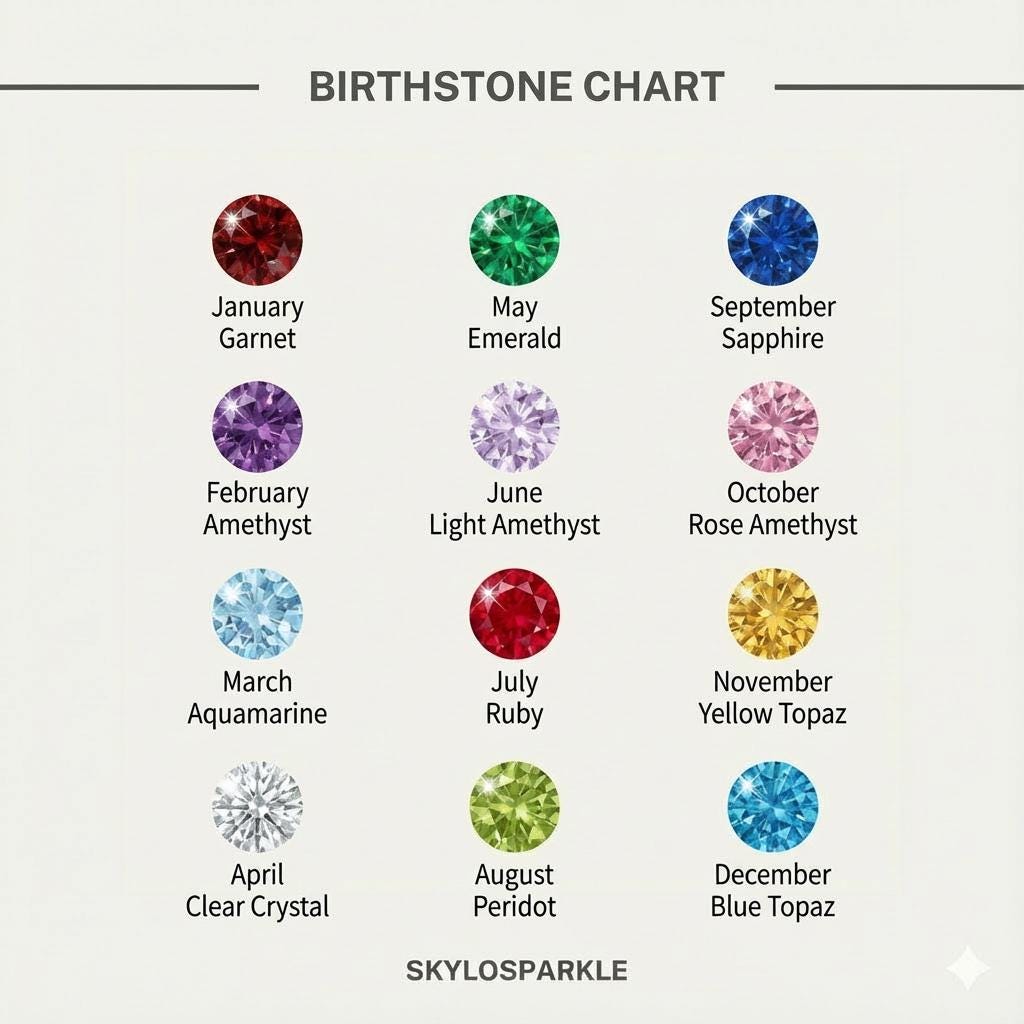 Personalized 2 Birthstone Oval Cuff Bracelet – Dainty Bangle